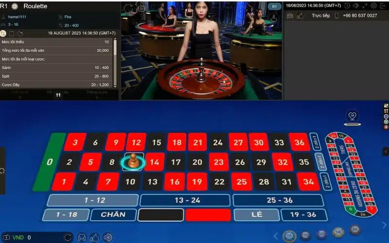 Tổng quan về game Roulette