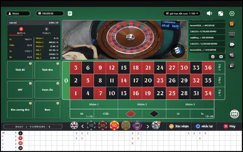 Thuật ngữ của Roulette ABC8